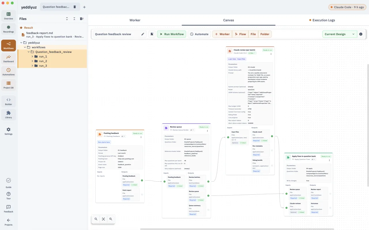 Workflow canvas in Ipek: PostHog feedback, a review queue, a Claude review per batch, and a worker that applies the fixes to the question bank
